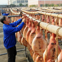 Цены на мясо в Китае за год снизились на 8–15%